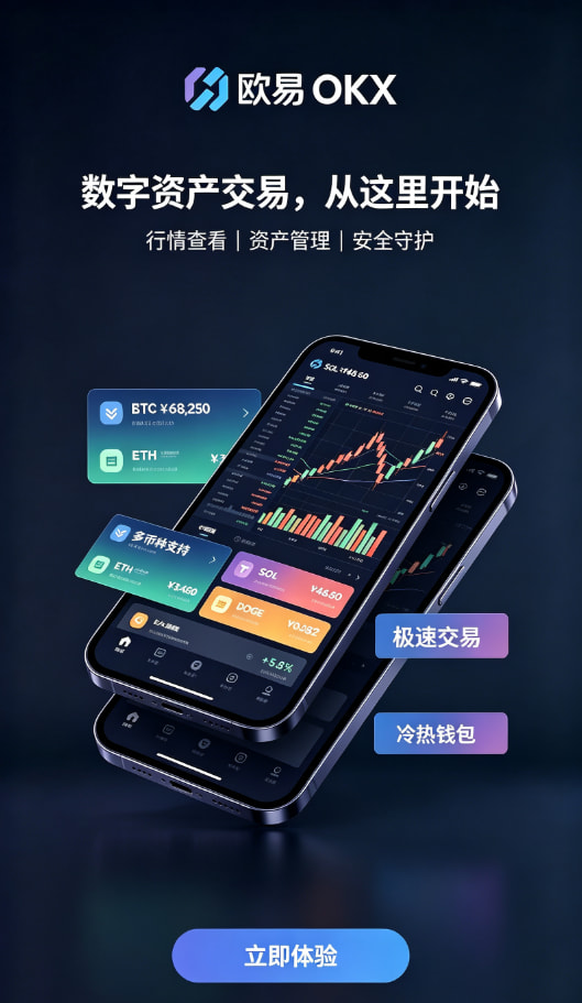 欧交易所app官网实名与安全设置
